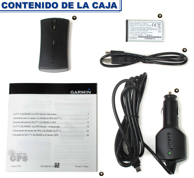 Contenido de la caja