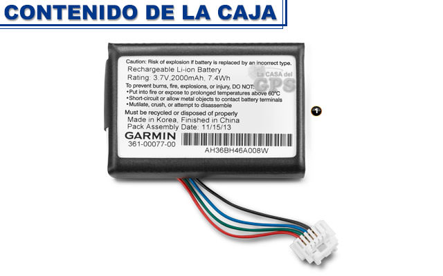 Contenido de la caja