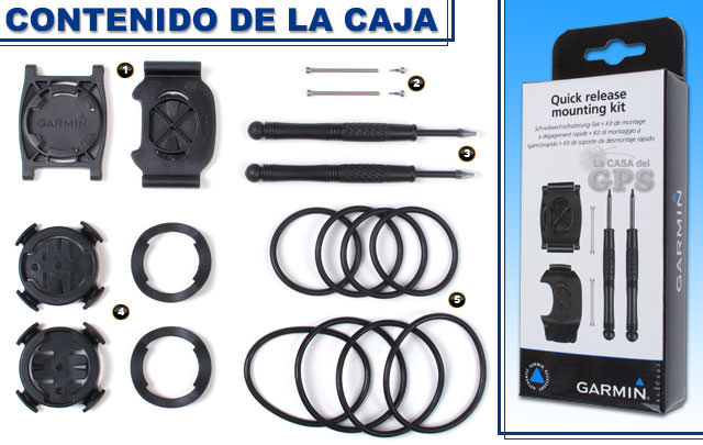 Contenido de la caja