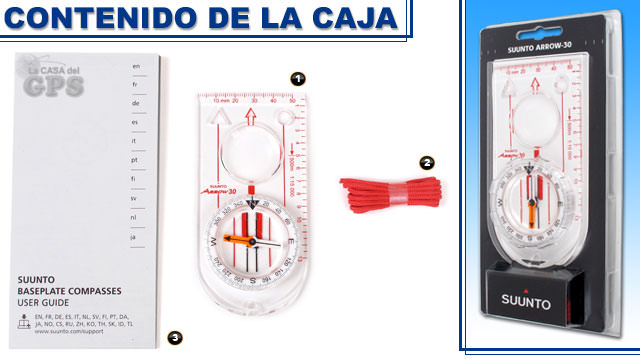 Contenido de la caja