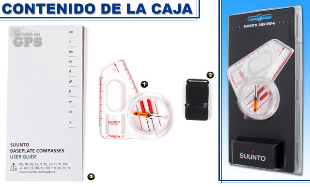 Contenido de la caja