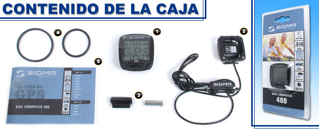 Contenido de la caja