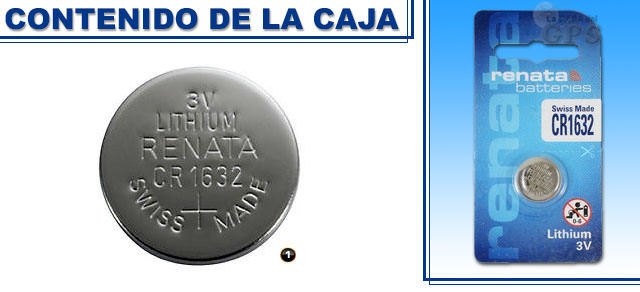 Contenido de la caja