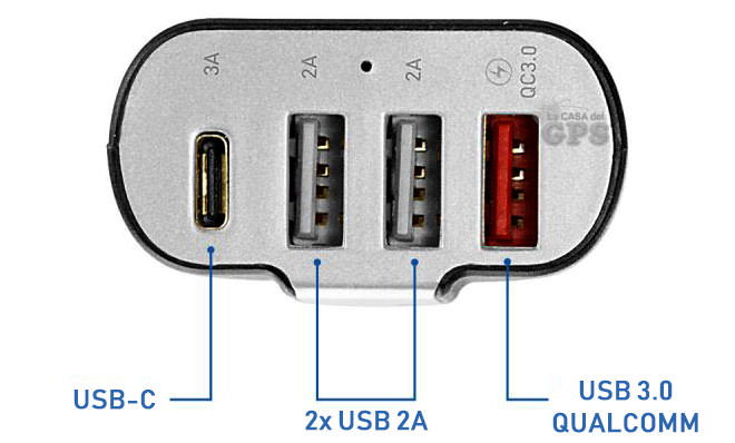 Contenido de la caja