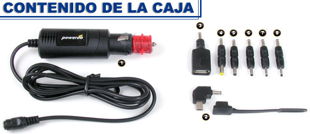 Contenido de la caja del FR310XT