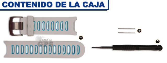 Contenido de la caja