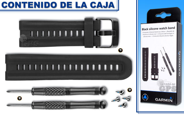 Contenido de la caja