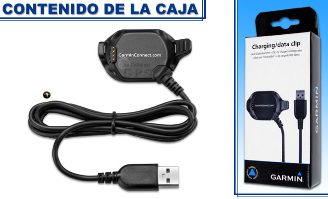 Contenido de la caja