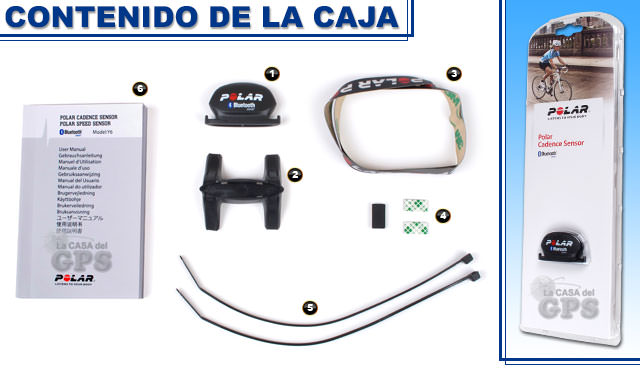 Contenido de la caja