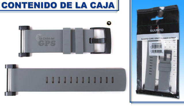 Contenido de la caja