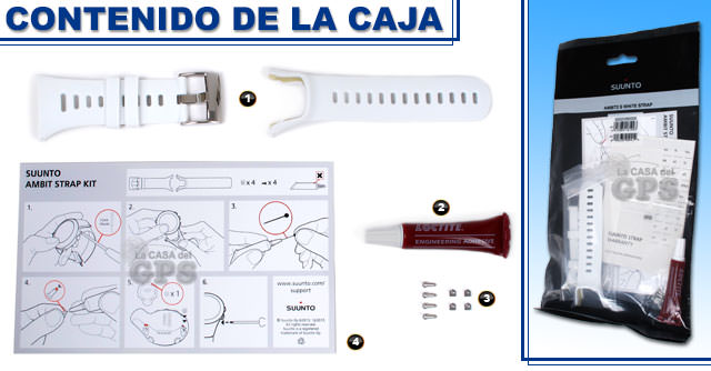 Contenido de la caja