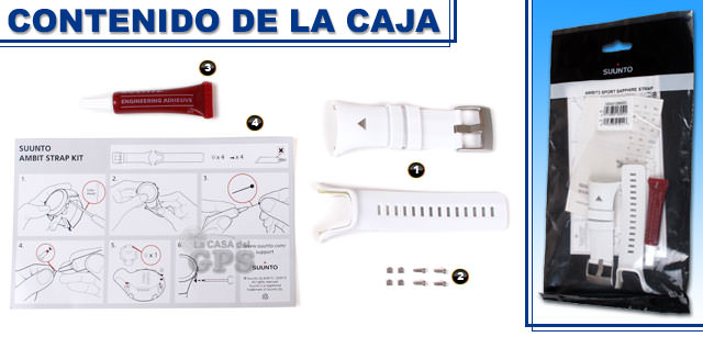 Contenido de la caja