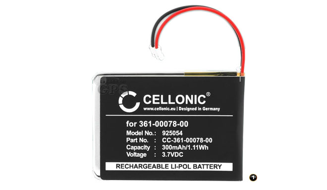 Contenido de la caja