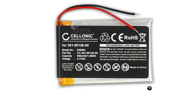 Contenido de la caja