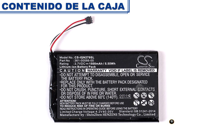 Contenido de la caja