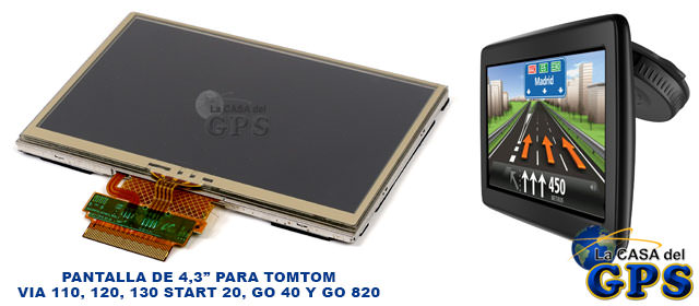 Compatibildiad de la pantalla  PC-VIA120