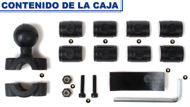 Contenido de la caja