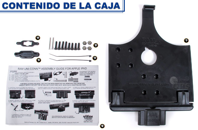 Contenido de la caja