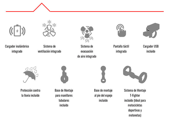 Ejemplo de colocacion
